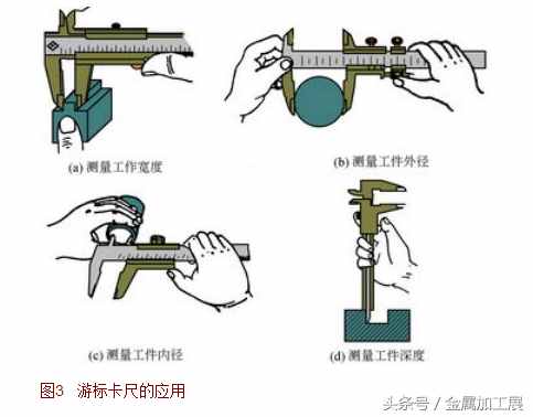 游標(biāo)卡尺到底該怎么讀數(shù)，你懂嗎