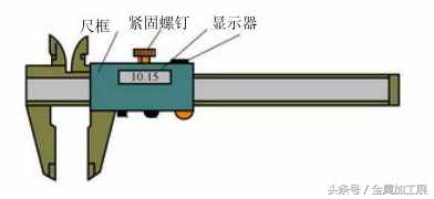 游標(biāo)卡尺到底該怎么讀數(shù)，你懂嗎