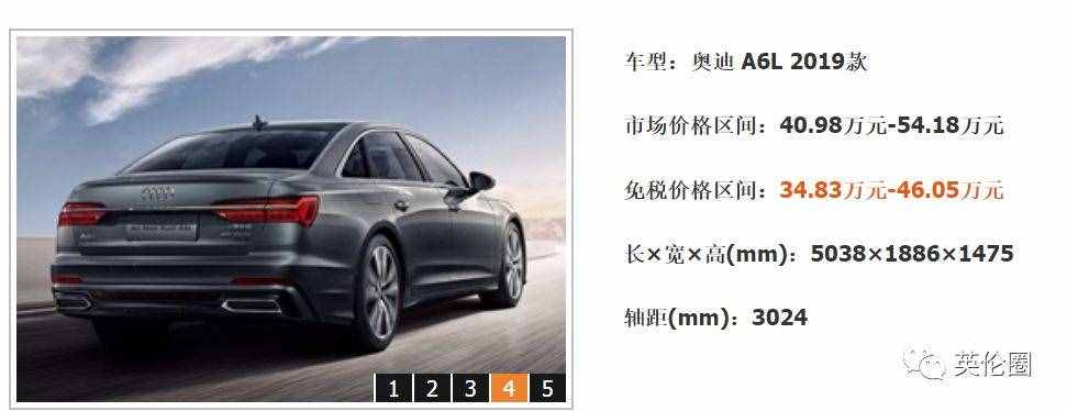 留學(xué)生回國(guó)免稅車攻略！曾經(jīng)有22萬擺在面前，我卻不知道怎么省...