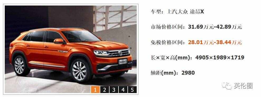 留學(xué)生回國(guó)免稅車攻略！曾經(jīng)有22萬擺在面前，我卻不知道怎么省...