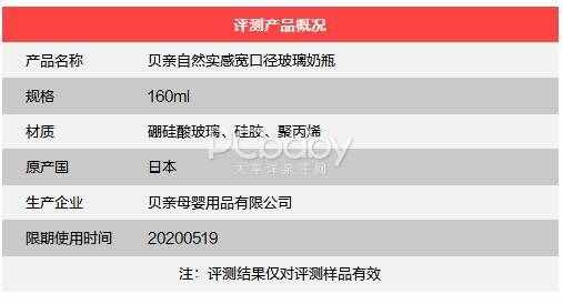 貝親奶瓶值不值得買？咱用事實(shí)來說話！