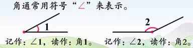 人教版數(shù)學(xué)四年級(jí)上冊(cè)知識(shí)點(diǎn)