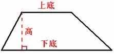 人教版數(shù)學(xué)四年級(jí)上冊(cè)知識(shí)點(diǎn)