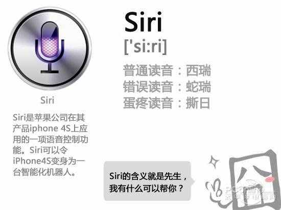 Siri怎么讀