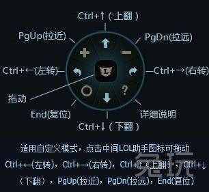 LOL3D視角功能上線 一大波隱藏福利正在來(lái)襲