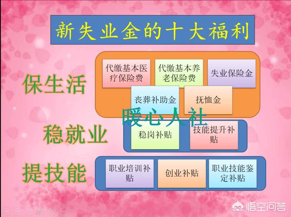 失業(yè)保險(xiǎn)的領(lǐng)取條件和領(lǐng)取標(biāo)準(zhǔn)是什么？