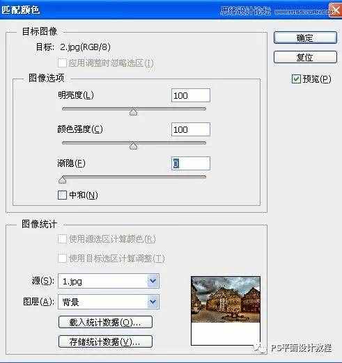 PS合成技巧｜教你把兩張喜歡的照片溶合成一幅畫