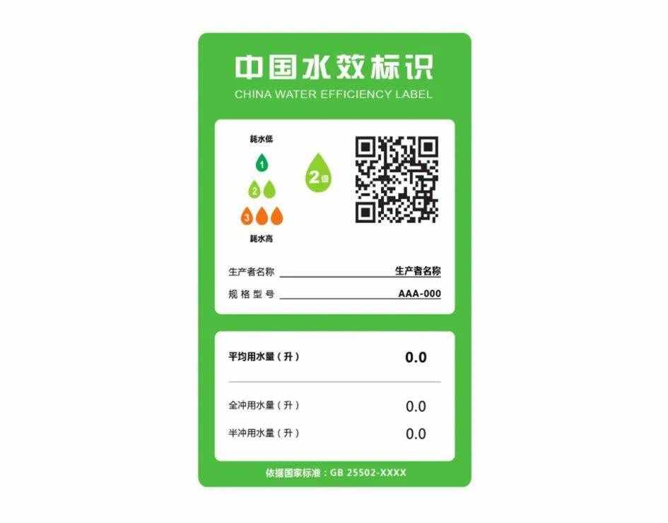 這些生活中常見的認證認可標志，你都認識嗎？