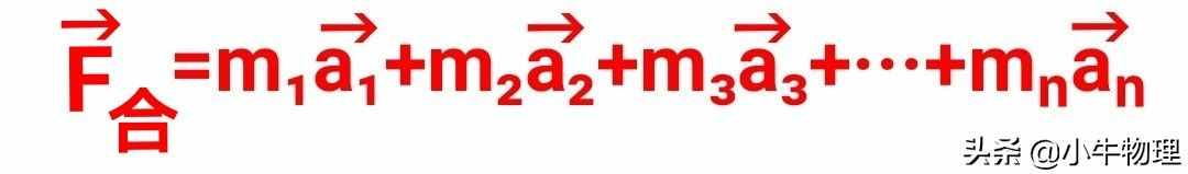 運(yùn)用系統(tǒng)牛頓第二定律快速解題