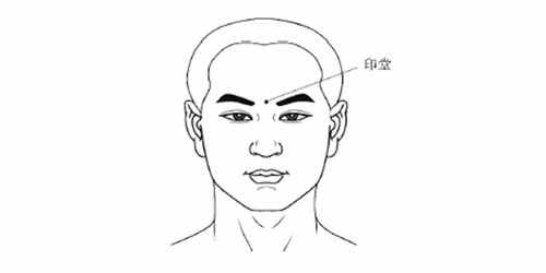 印堂是哪里 印堂發(fā)黑有什么寓意