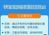 怎么監(jiān)控對(duì)方手機(jī)(怎么監(jiān)控對(duì))