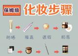 化妝步驟 初學(xué)者（新手必備基礎(chǔ)化妝步驟 ???）