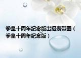 拳皇十周年紀(jì)念版出招表帶圖（拳皇十周年紀(jì)念版）