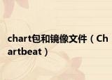chart包和鏡像文件（Chartbeat）