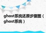 ghost系統(tǒng)還原步驟圖（ghost系統(tǒng)）