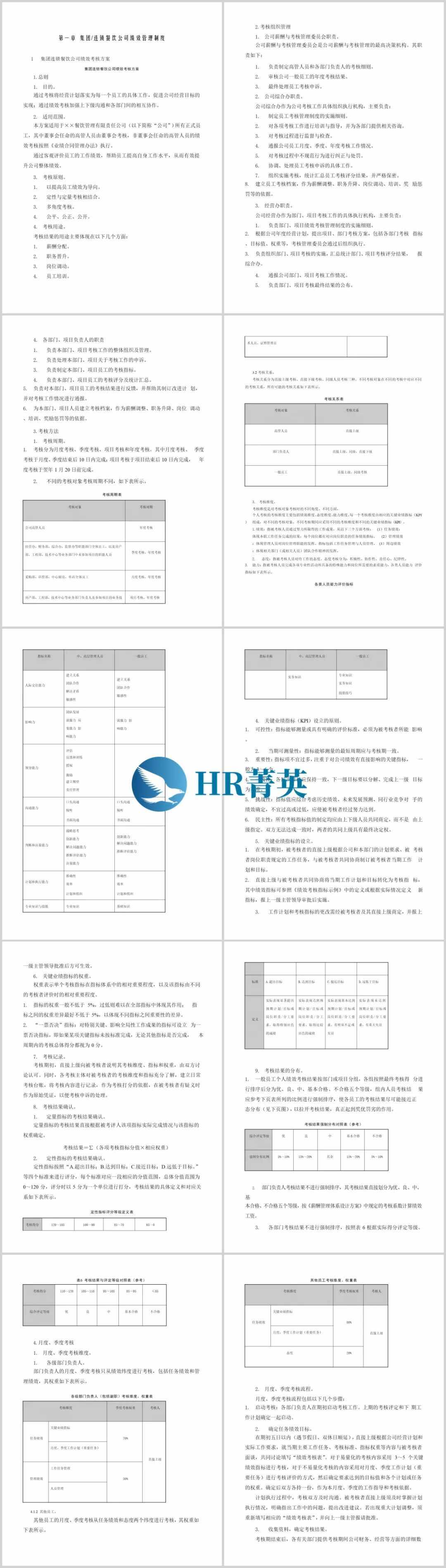 餐飲服務業(yè)績效管理（流程·指標·制度·表格）