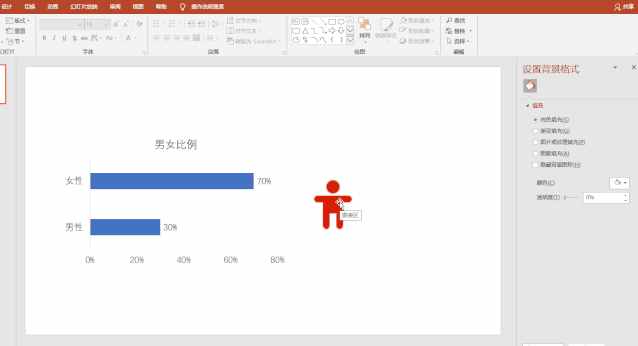 這10個(gè)PPT基礎(chǔ)技巧都不會(huì)，就別談做PPT了