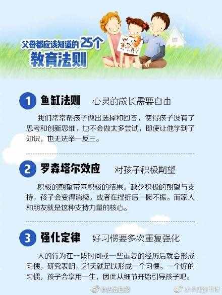 家長必看！培養(yǎng)孩子的25個教育法則