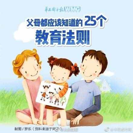 家長必看！培養(yǎng)孩子的25個教育法則