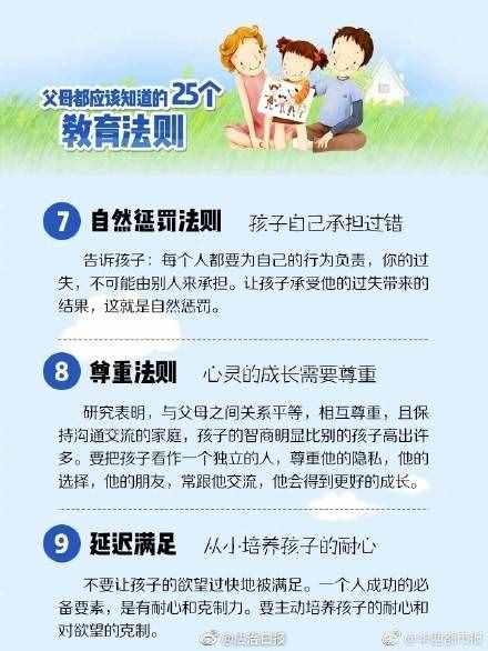家長必看！培養(yǎng)孩子的25個教育法則