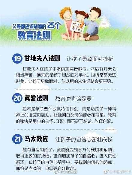 家長必看！培養(yǎng)孩子的25個教育法則