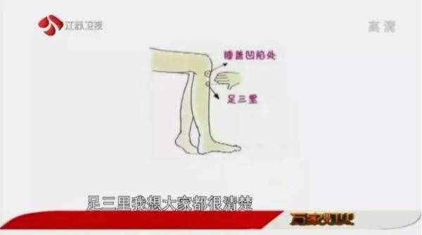 過年聚餐多，腸胃很發(fā)愁！促消化就用這幾招，一試就靈！