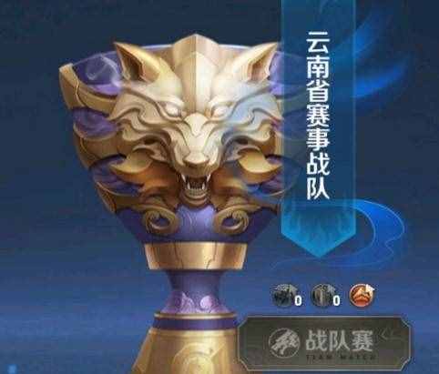 王者榮耀戰(zhàn)隊(duì)段位等級(jí)表