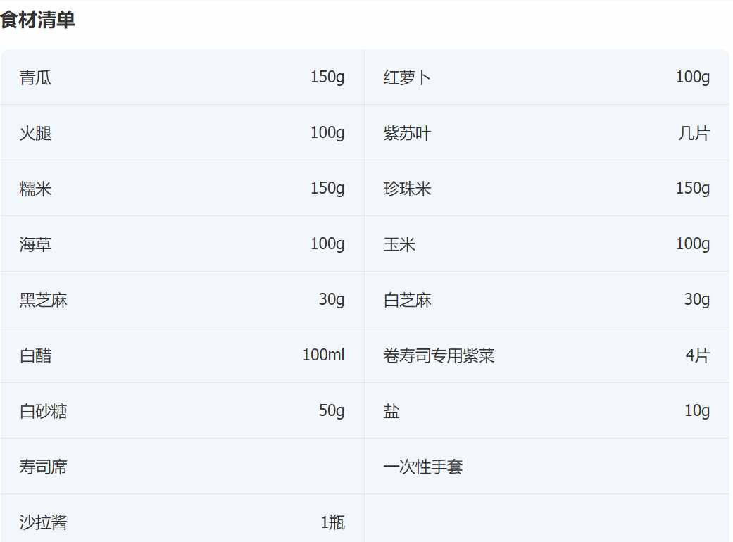 別找了，這就是史上最全壽司教程，學(xué)會你就是朋友圈“壽司之神”