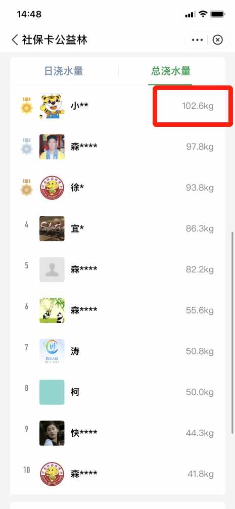 邀您來螞蟻森林為地球加點(diǎn)綠 社?？ü媪忠褲菜?0噸啦