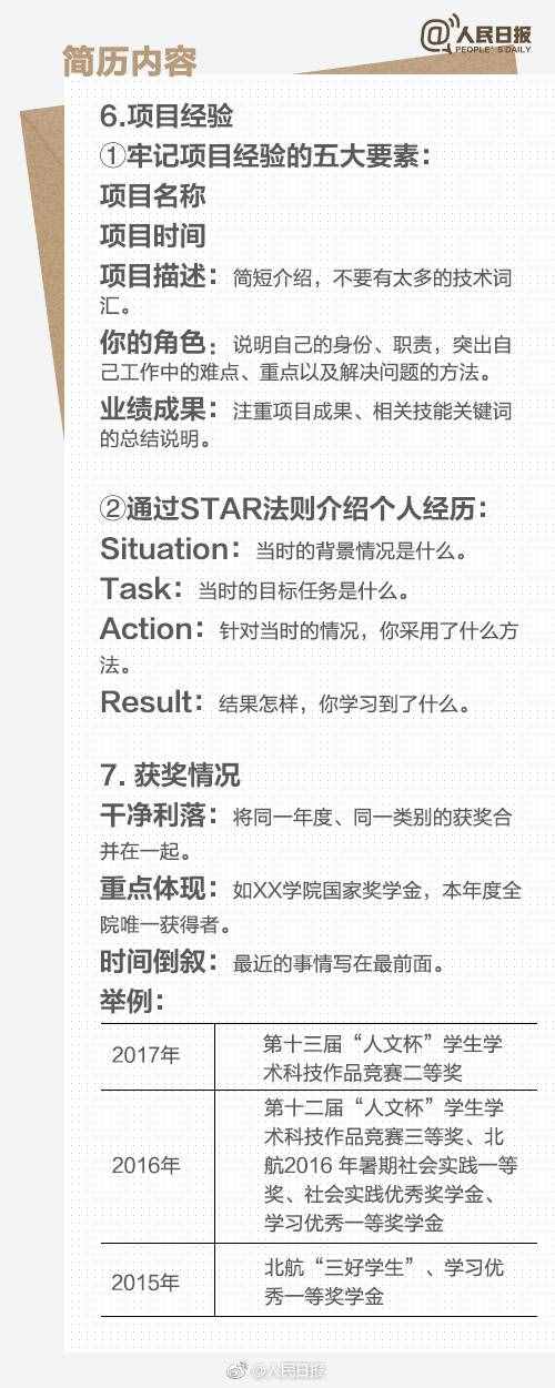 求職干貨！手把手教你如何寫一份優(yōu)秀的簡歷，簡單實用！