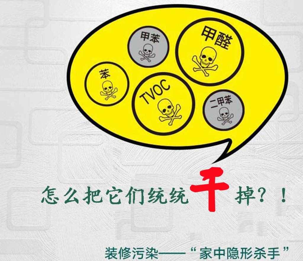 裝修后除甲醛，活性炭包有用么？