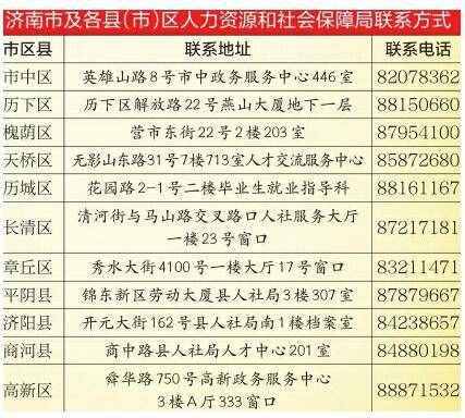 檔案不能自己保管，三種途徑能查檔案去處……關(guān)于檔案那些事兒你得知道！