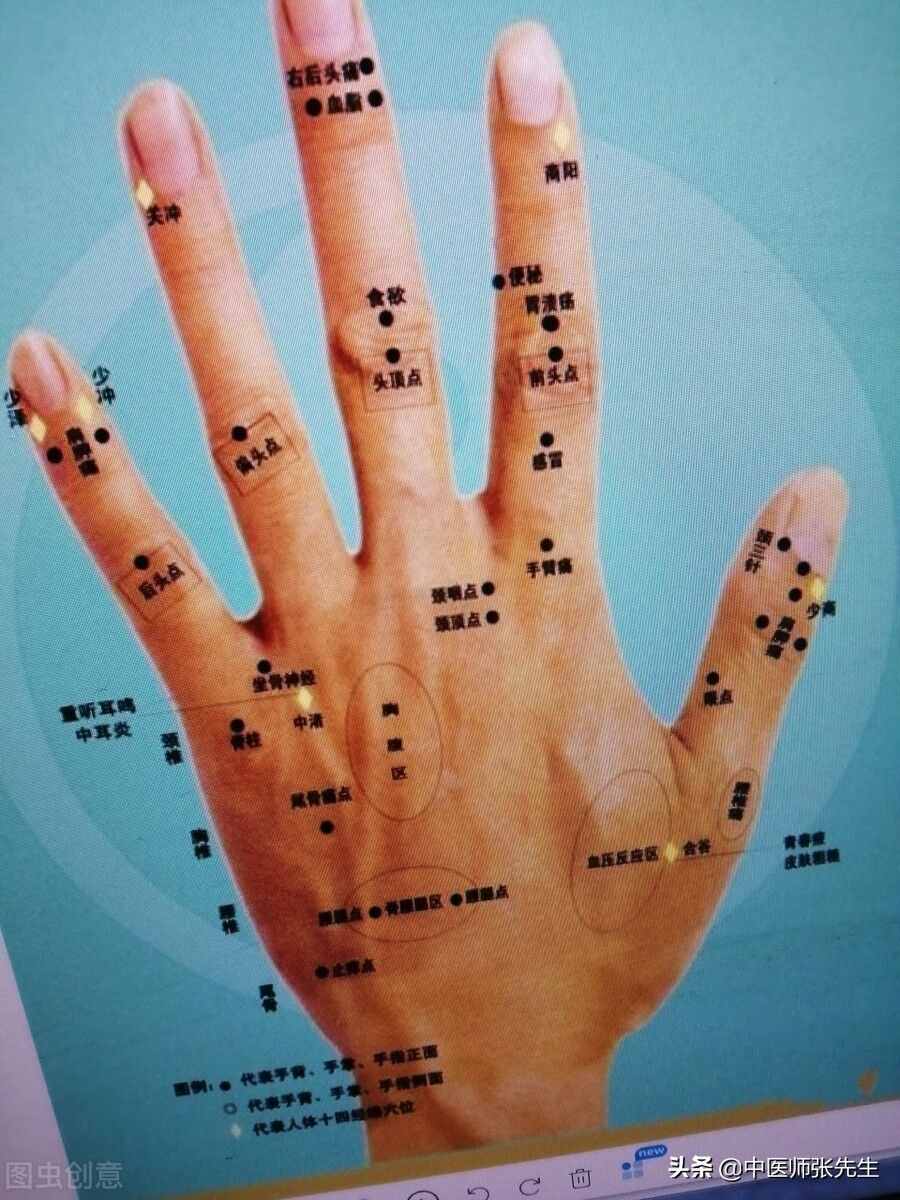 看手就能識(shí)病，中醫(yī)有效的手診方法