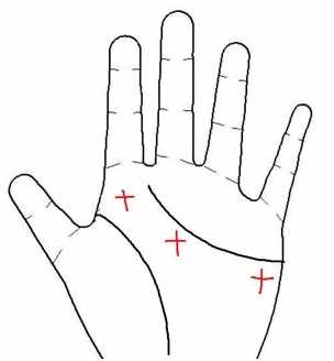 準(zhǔn)到爆的“手相學(xué)”，一分鐘學(xué)會！