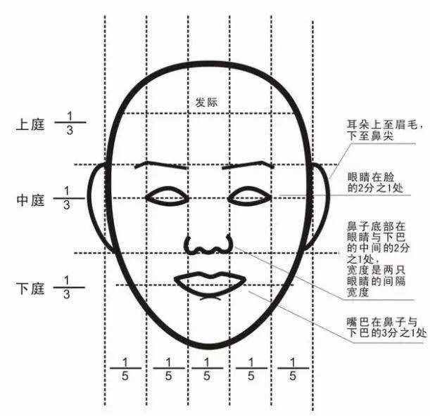只需4步，教你如何打造一款屬于自己的帥氣發(fā)型！附詳細(xì)解說