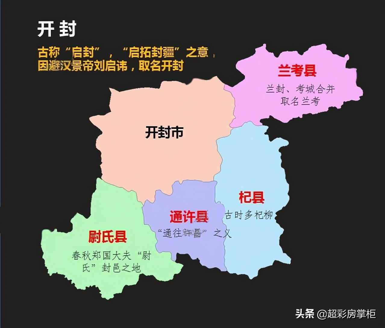 河南地名的來歷
