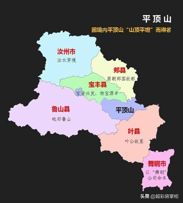 河南地名的來歷