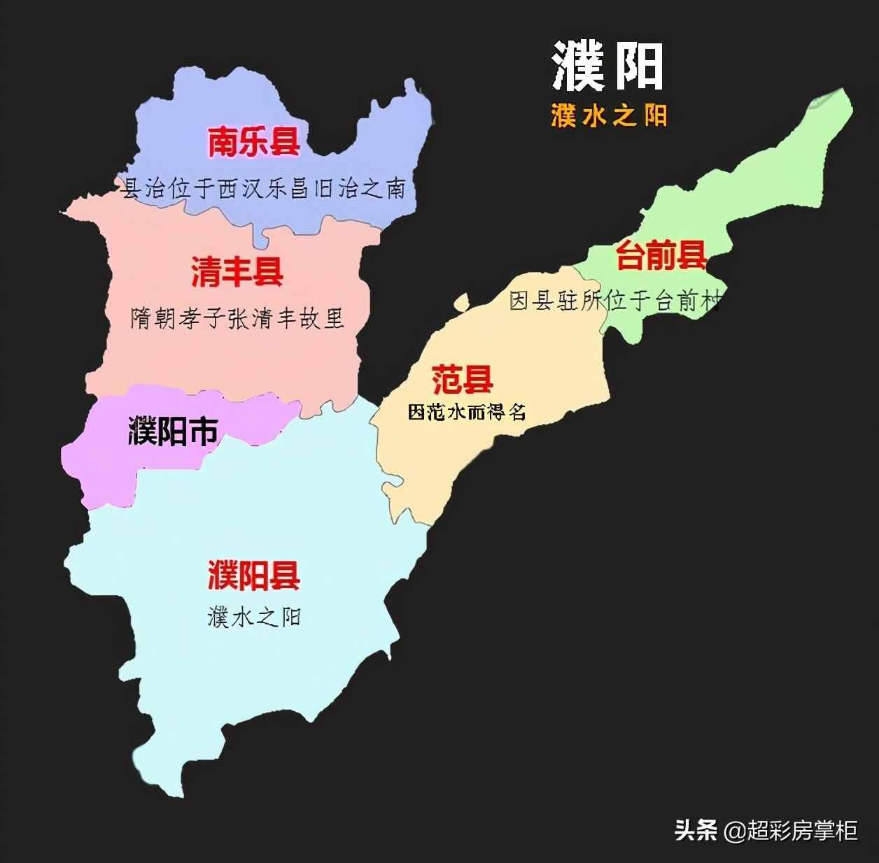 河南地名的來歷