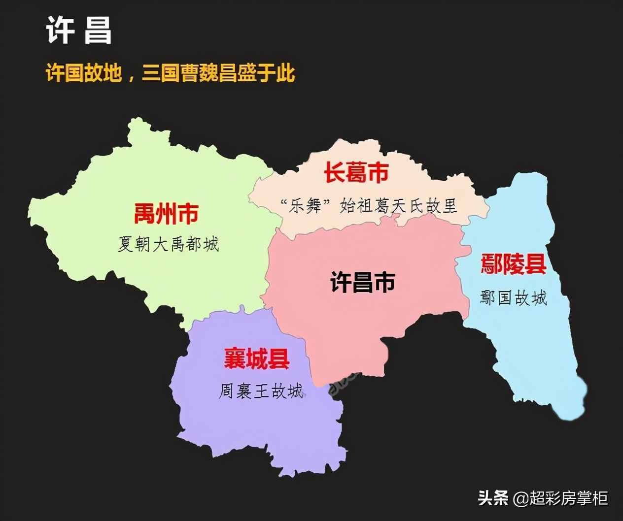 河南地名的來歷