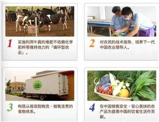 朝日集團(tuán)的中國農(nóng)業(yè)路：十年前雄心勃勃，十年后黯然離場