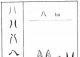 地名的來歷（地名來歷8帶八地名大盤點(diǎn)）
