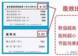 空調(diào)型號(hào)（空調(diào)型號(hào)的含義與房間適配面積表）