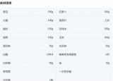 怎么樣做壽司（這就是史上最全壽司教程）