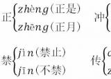 特殊的反義詞是什么（部編版四年級(jí)語(yǔ)文下冊(cè)第八單元達(dá)標(biāo)測(cè)試卷）