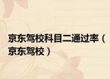 京東駕?？颇慷ㄟ^率（京東駕校）