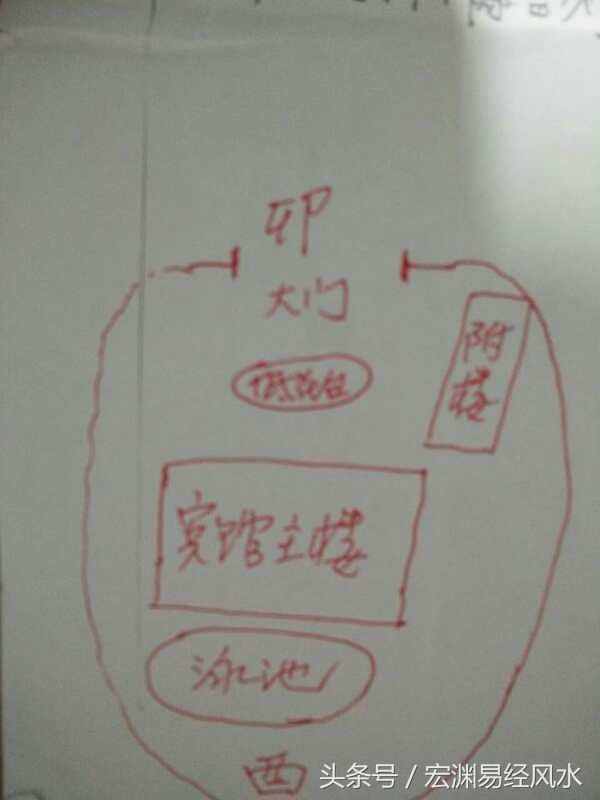 看圖斷風(fēng)水案例之玄空先后天斷法