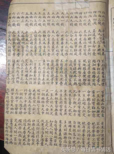 珍藏：諸葛稱骨真本（網傳也稱袁天罡稱骨算命法）