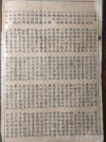 珍藏：諸葛稱骨真本（網傳也稱袁天罡稱骨算命法）