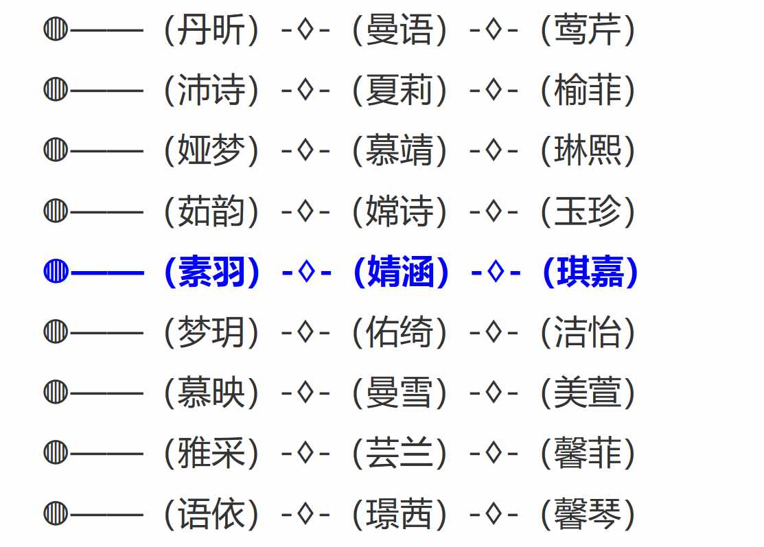 都羨慕明星家孩子的名字好聽，來看2018年最洋氣的名字（寶媽收）