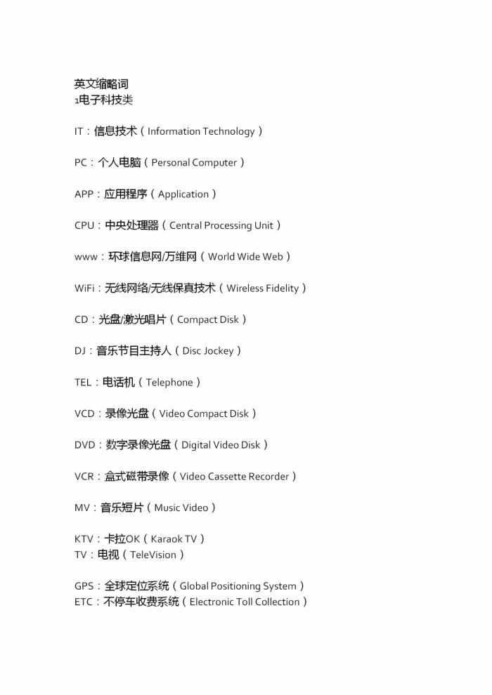 PRC和BRT都是啥意思？高中英語(yǔ)縮略詞+縮寫，Mark收藏